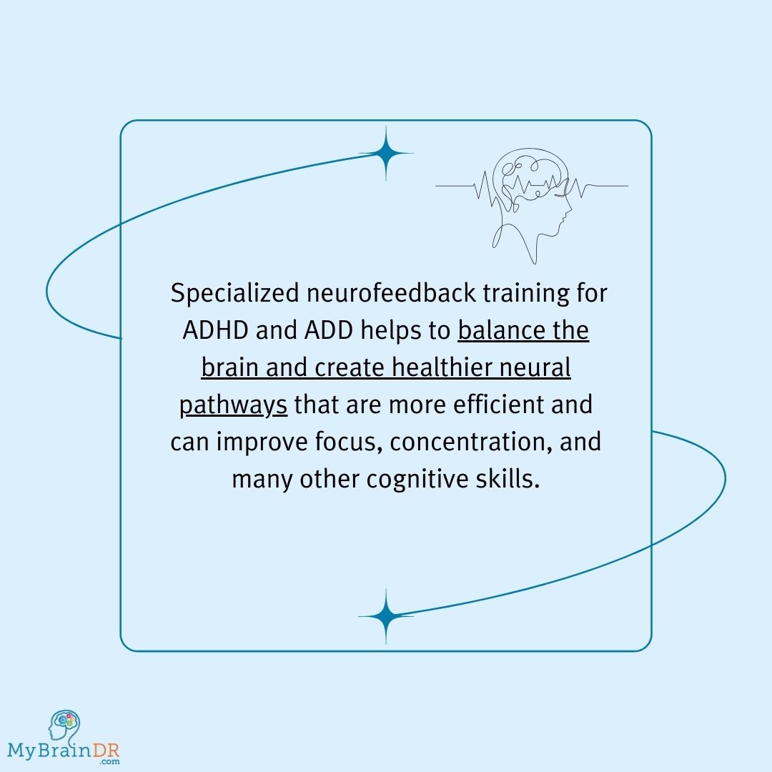 neurofeedback for adhd